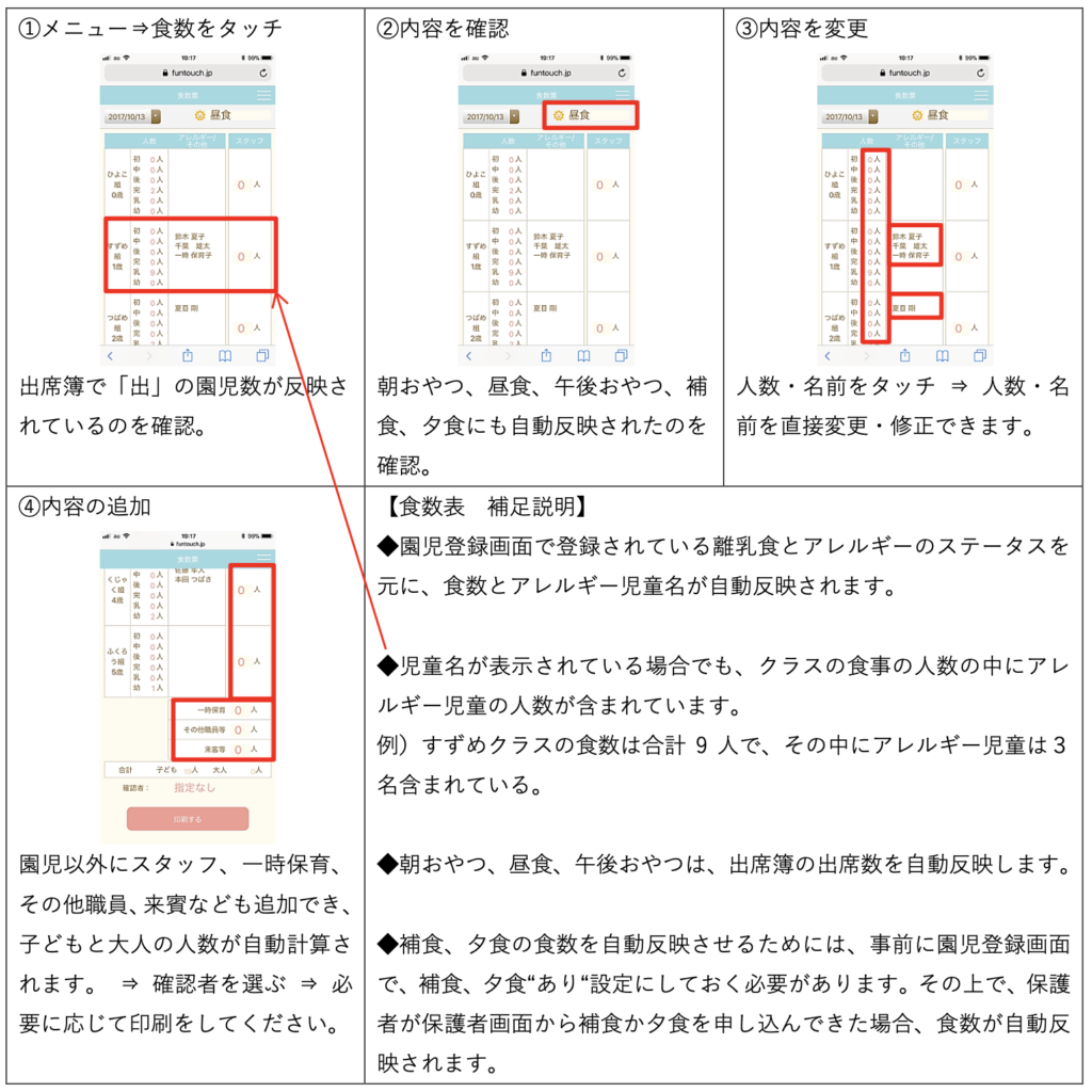 （園管理者）7. 業務日誌（食数、個別記録、保育日誌、保健日誌、業務日誌）機能操作説明